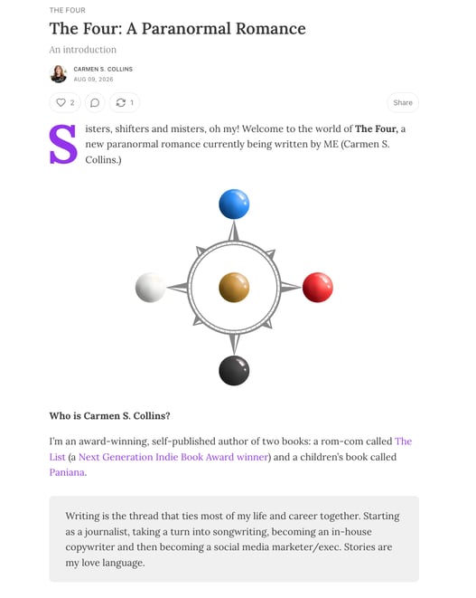 Carmen S. Shirkey Substack - The Four